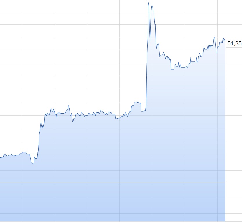 Verbio KZ 11,50 1267122