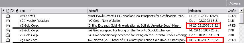 VG Gold ( ISIN: CA9182161021 ) 149308