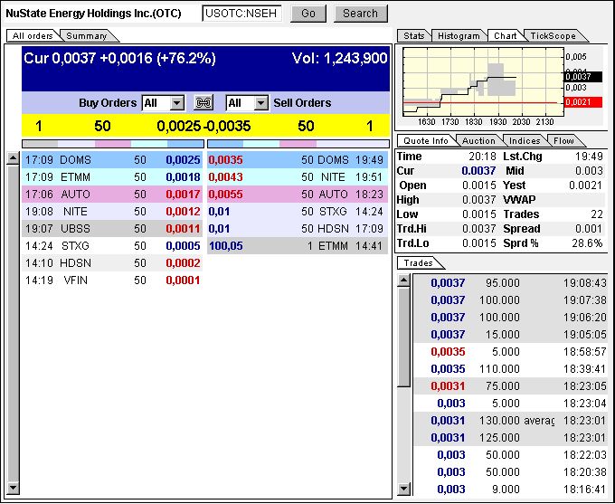 Chance für 2011 ? 358889