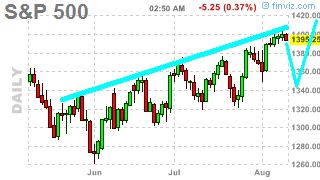 Thread für Papiertiger 528901