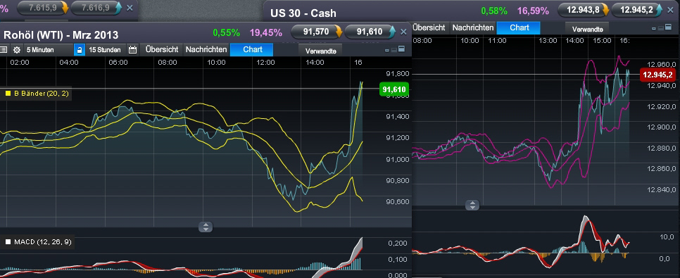 QV ultimate 2012 565550