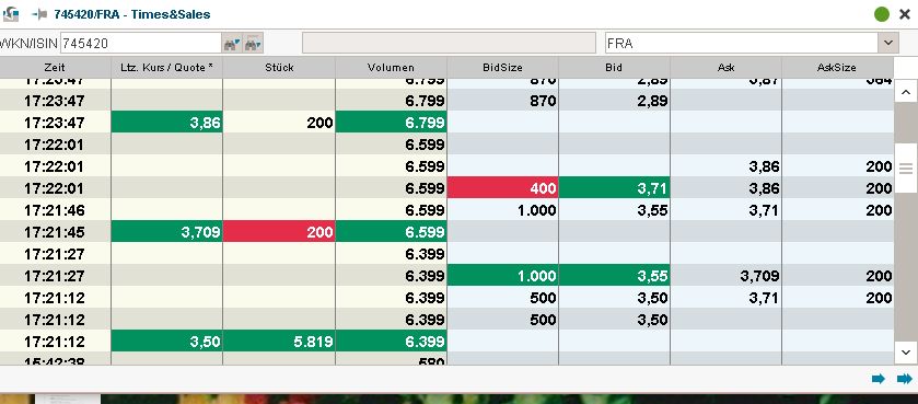 500 % Rakete - startet jetzt ! 854399