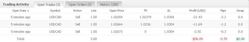 Vom Forexhandel leben? -der Versuch eines Beweises 305128