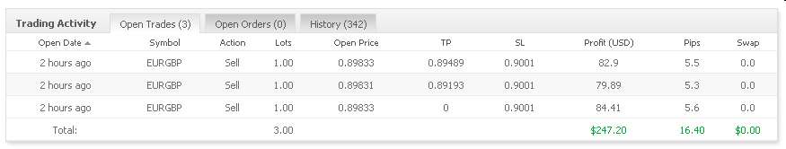 Vom Forexhandel leben? -der Versuch eines Beweises 308407