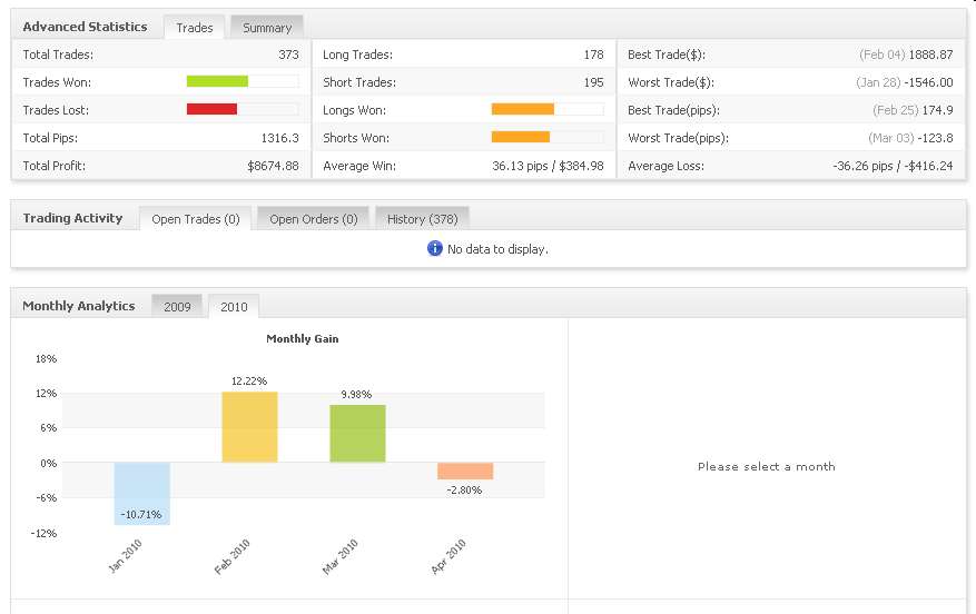 Vom Forexhandel leben? -der Versuch eines Beweises 311894