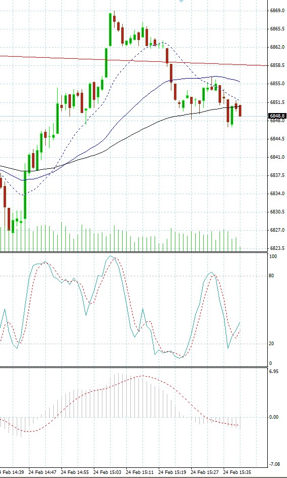 realist11 Thread zur Börse und allerei 488510