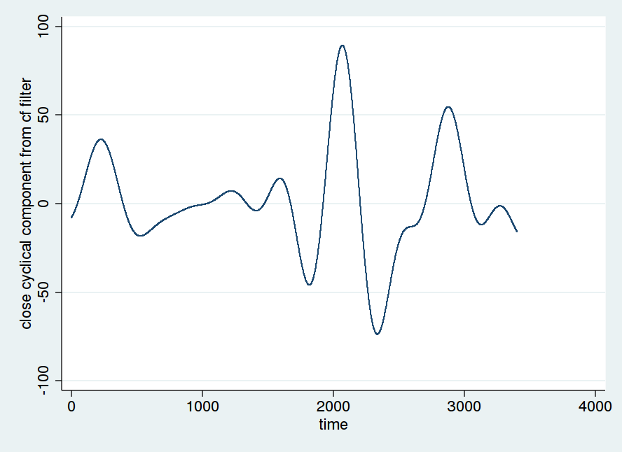 K+S, von Rekordhoch zu Rekordhoch 626515