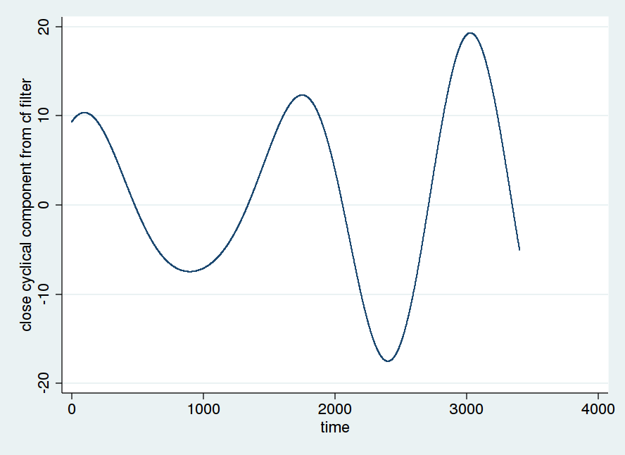 K+S, von Rekordhoch zu Rekordhoch 626517