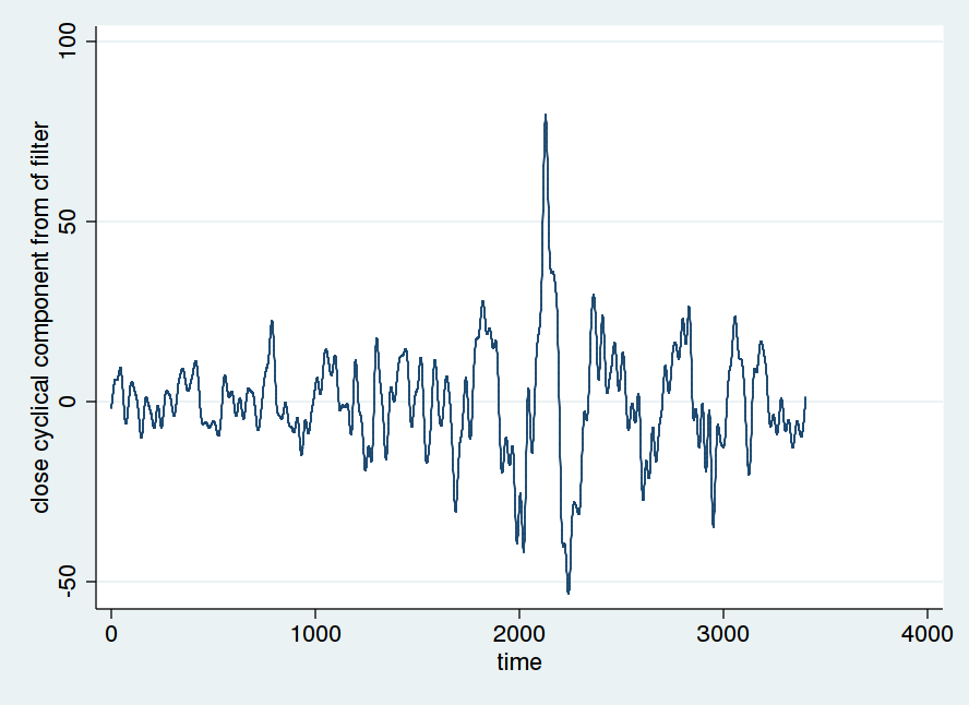 K+S, von Rekordhoch zu Rekordhoch 626514