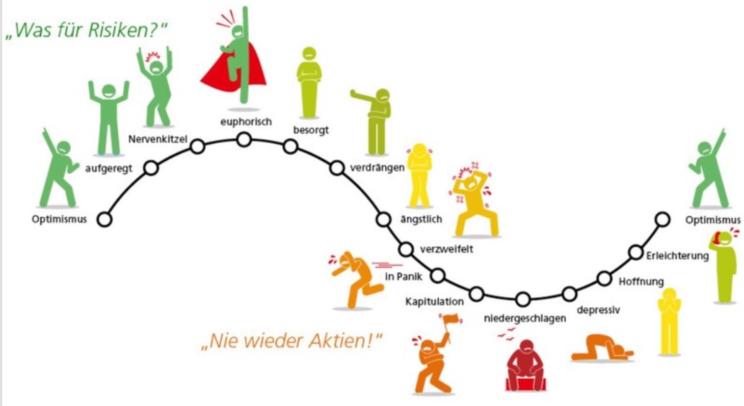 Auto- und Batterien-Herstellers BYD 1331127