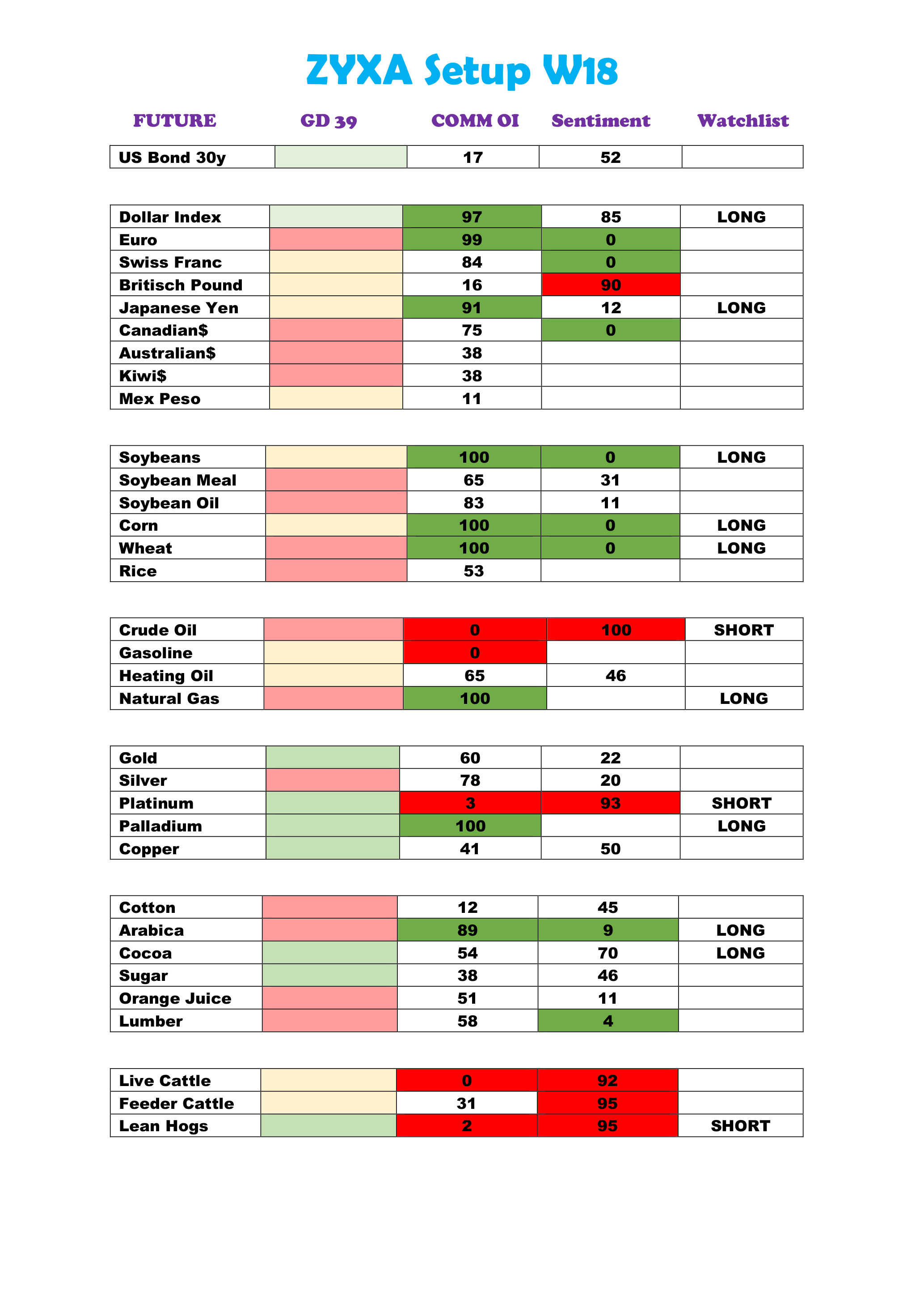 Trading, die echte Realität 1109679