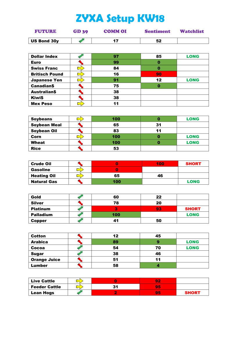 Trading, die echte Realität 1109693