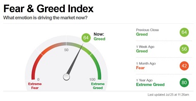 Barrick Gold 2.0 1066418