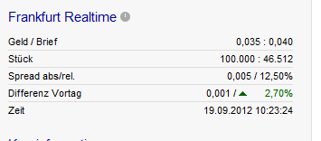 CDV (WKN A0MF05) - Chance für Zocker?! 538207