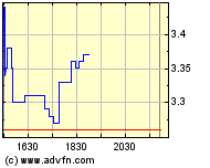 forsys neue Kursrakete ? 132480