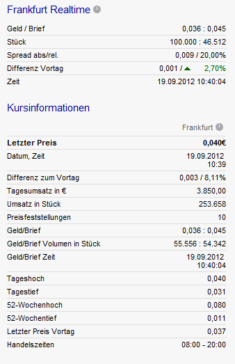 CDV (WKN A0MF05) - Chance für Zocker?! 538210