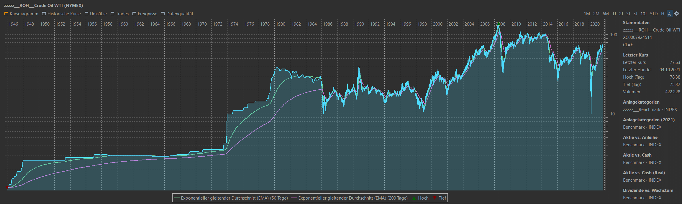 Gazprom 903276 1277374