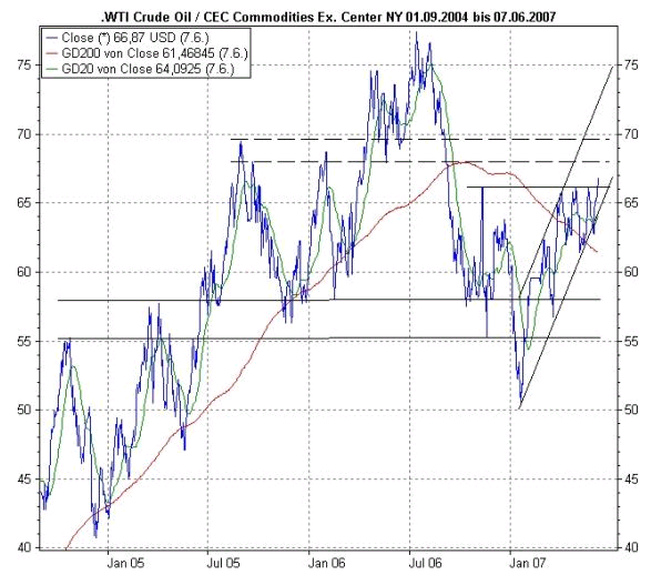 Der USA Bären-Thread 102208