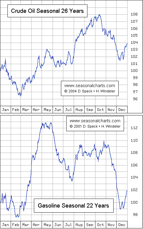 Der USA Bären-Thread 126241