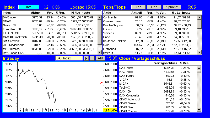 ich mach mal ein Endesa 871028 e.on thread auf 59947